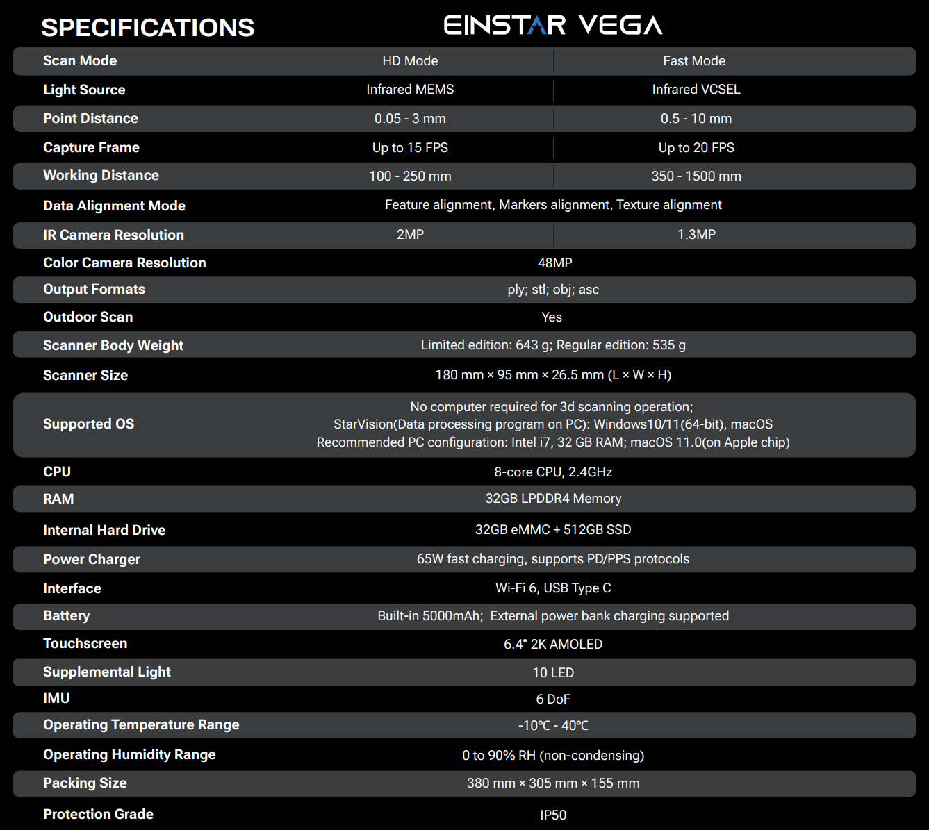EinStar VEGA Wireless All-In-One 3D Scanner - SHINING 3D SHINING 3D -3DxWorld