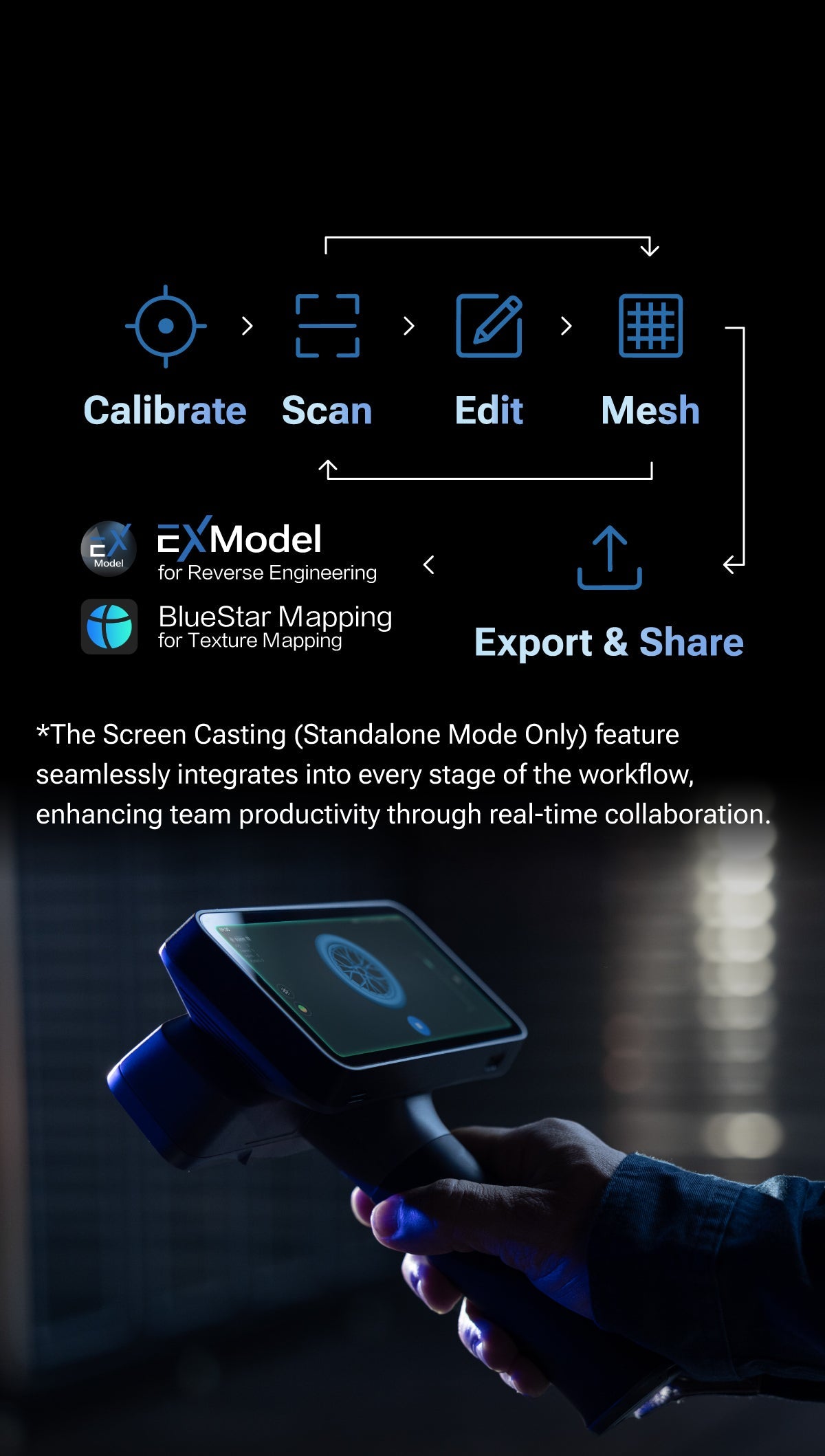 EinScan Rigil The Tri-Mode Laser 3D scanner