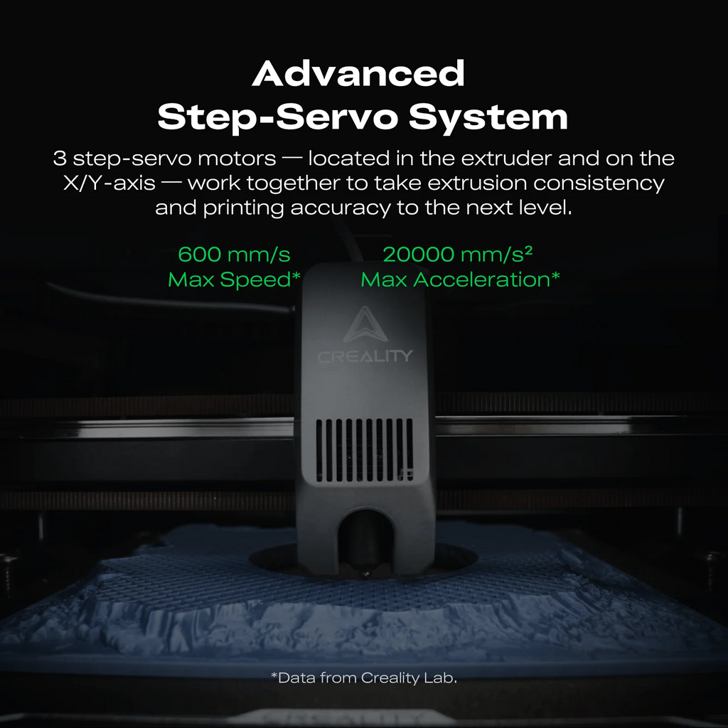 Creality K2/K2Combo 3D Printer | High-Speed Multi-Color Ready | Official Authorized Global Version Creality -3DxWorld