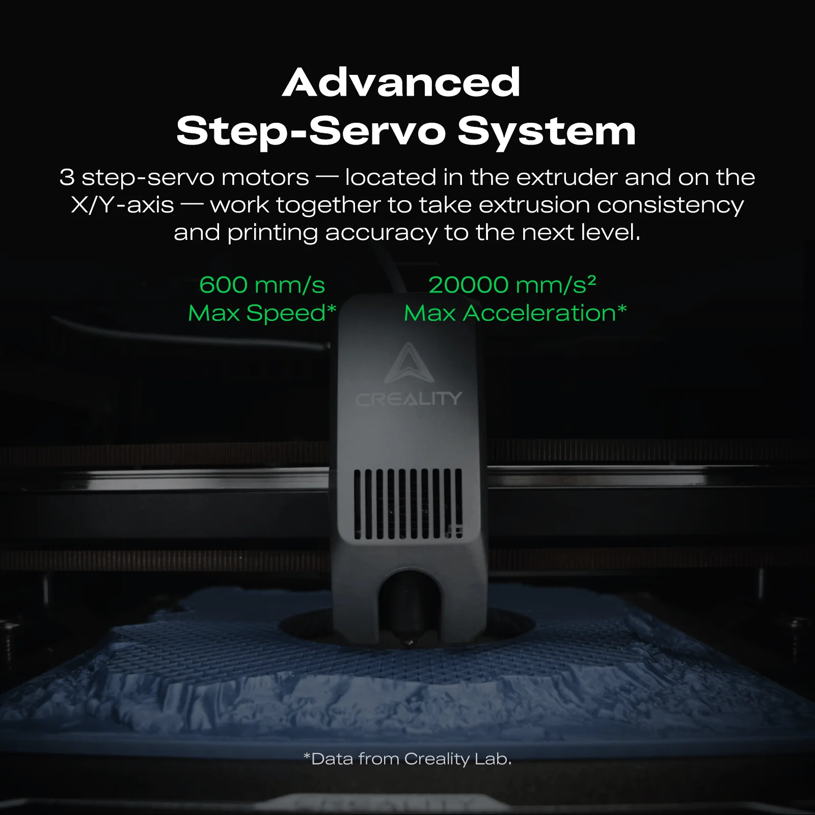 Creality K2/K2Combo 3D Printer | High-Speed Multi-Color Ready | Official Authorized Global Version Creality -3DxWorld