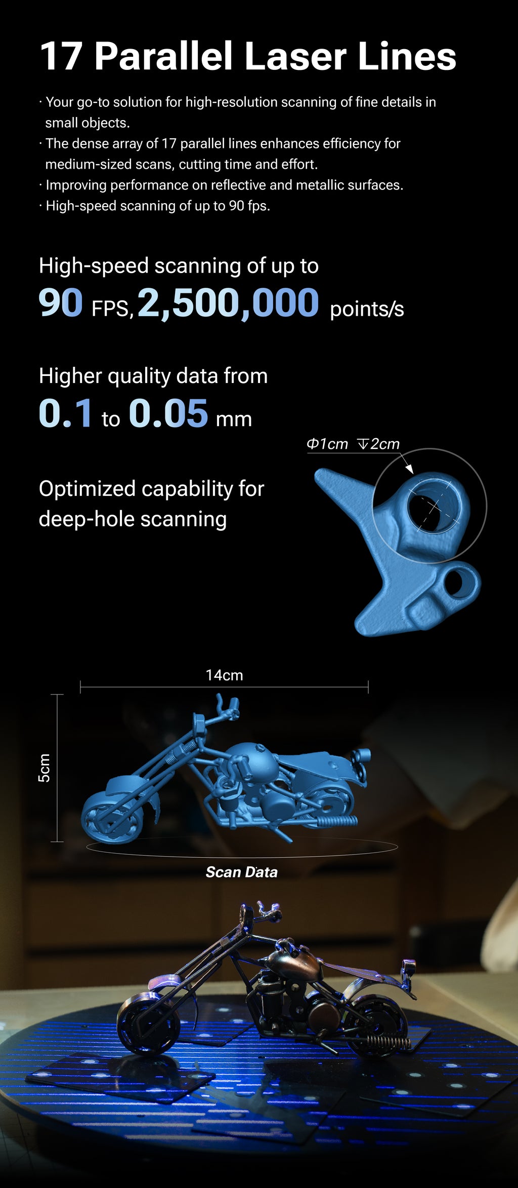 EINSTAR 2: Versatile True Wireless 3D Scanner with Enhanced Laser Detail